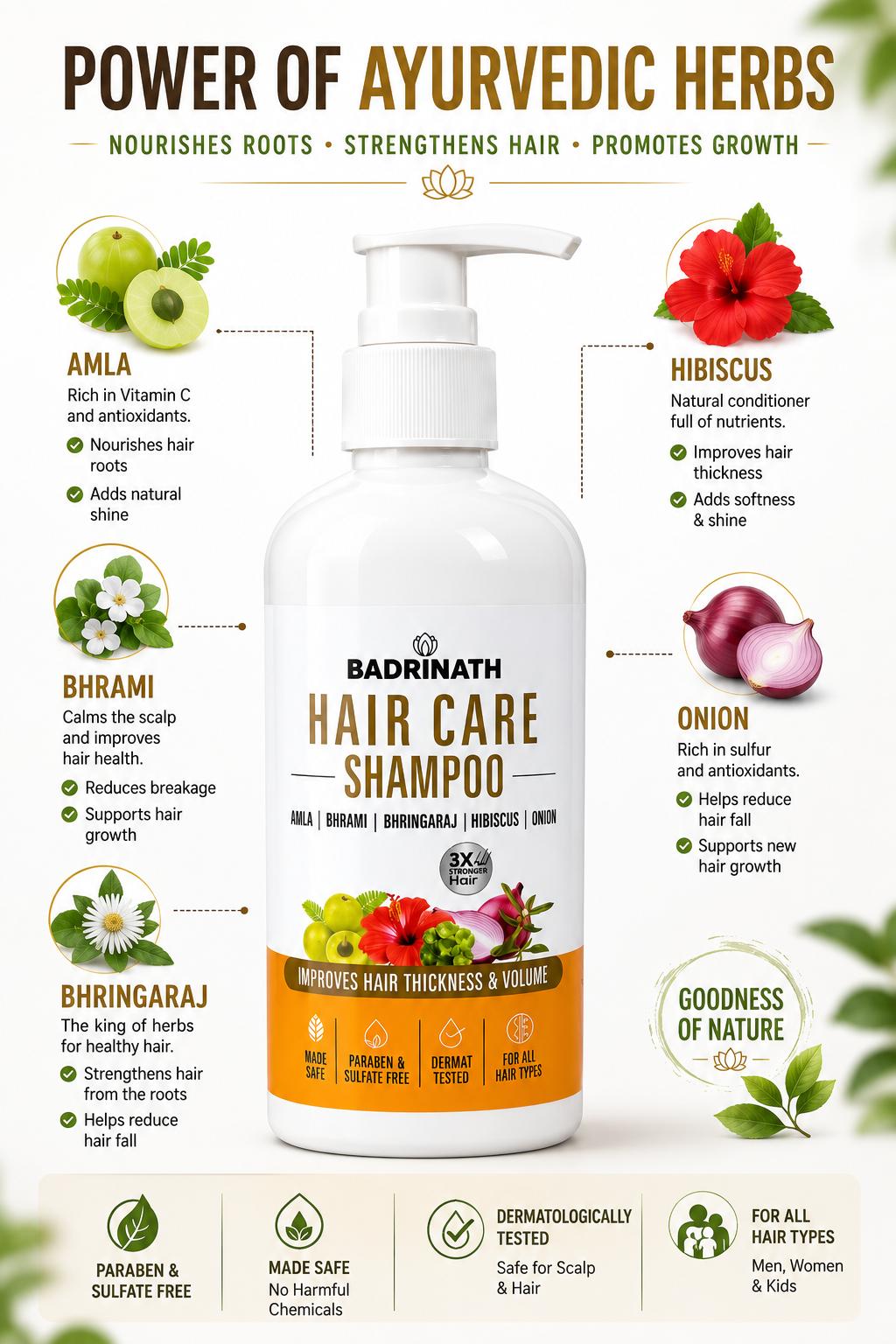 Hair Care Shampoo - Image 3