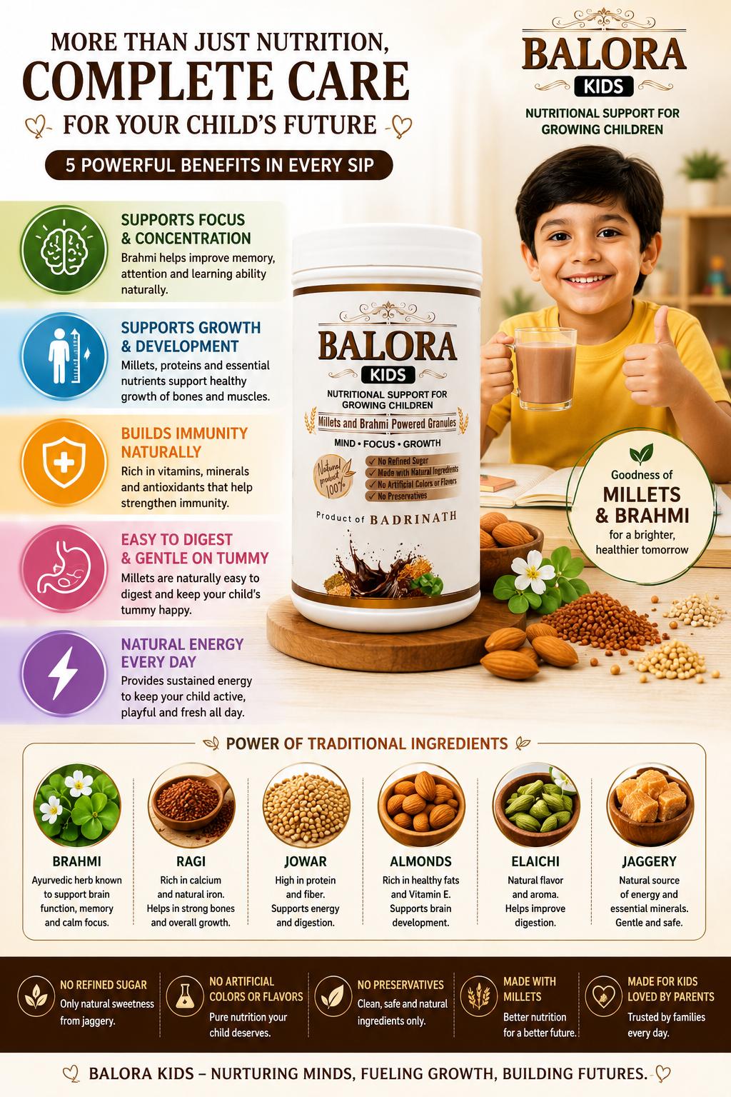 Balora Kids - Image 5